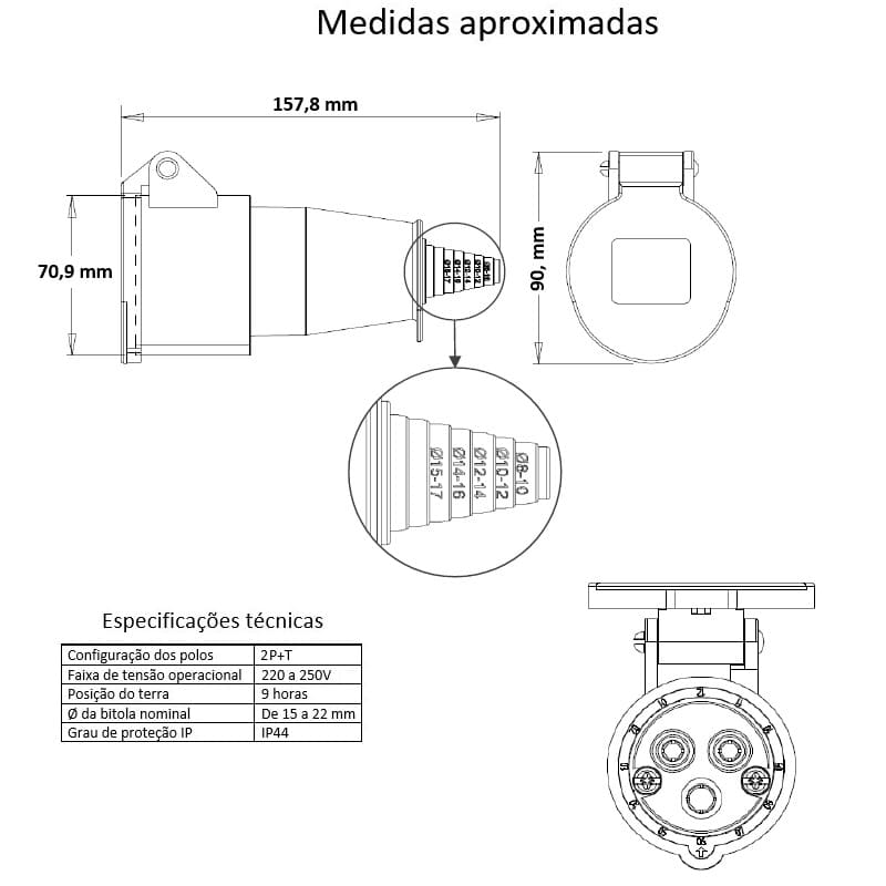 medidas-de-montagem-tomada-industrial-steck-n3256-2pt-32a-de-acoplamento medidas-de-montagem-tomada-industrial-steck-n3256-2pt-32a-de-acoplamento