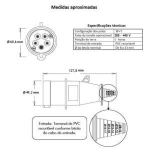 medidas-montagem-desenho-mecanico-plug-industrial-acoplamento-steck-3pt-16a-380v-n4076