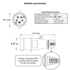 Cetti Materiais Elétricos 46 medidas-montagem-desenho-mecanico-plug-industrial-acoplamento-steck-3pt-32a-380v-n34276-800x800