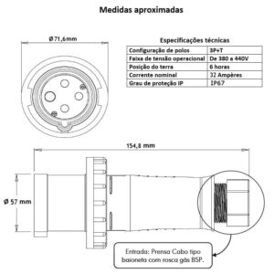 Cetti Materiais Elétricos 49 medidas-montagem-desenho-mecanico-plug-industrial-steck-32a-3pt-380-440v-vermelho