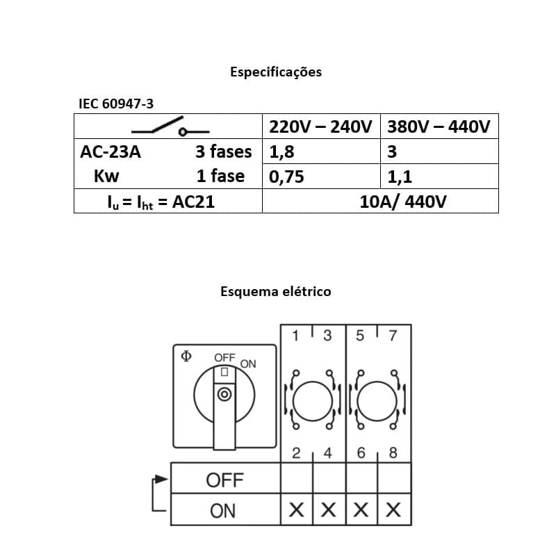 esquema-eletrico-chave-2-posicoes-com-retorno-kraus-naimer-ca4-a205-600-e esquema-eletrico-chave-2-posicoes-com-retorno-kraus-naimer-ca4-a205-600-e