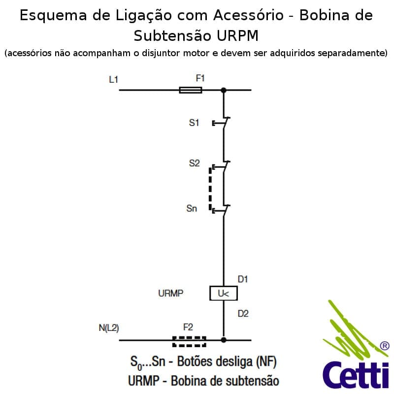 esquema-ligacao-disjuntor-motor-mpw18-3-u018 esquema-ligacao-disjuntor-motor-mpw18-3-u018