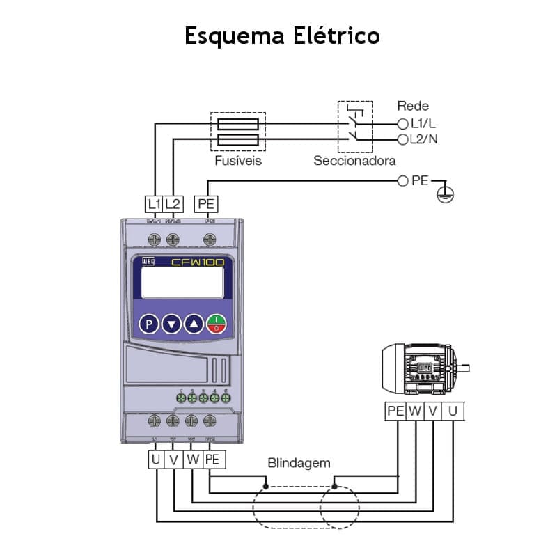 esquema-ligacao-inversor-weg-cfw100c04p2s220g2 esquema-ligacao-inversor-weg-cfw100c04p2s220g2
