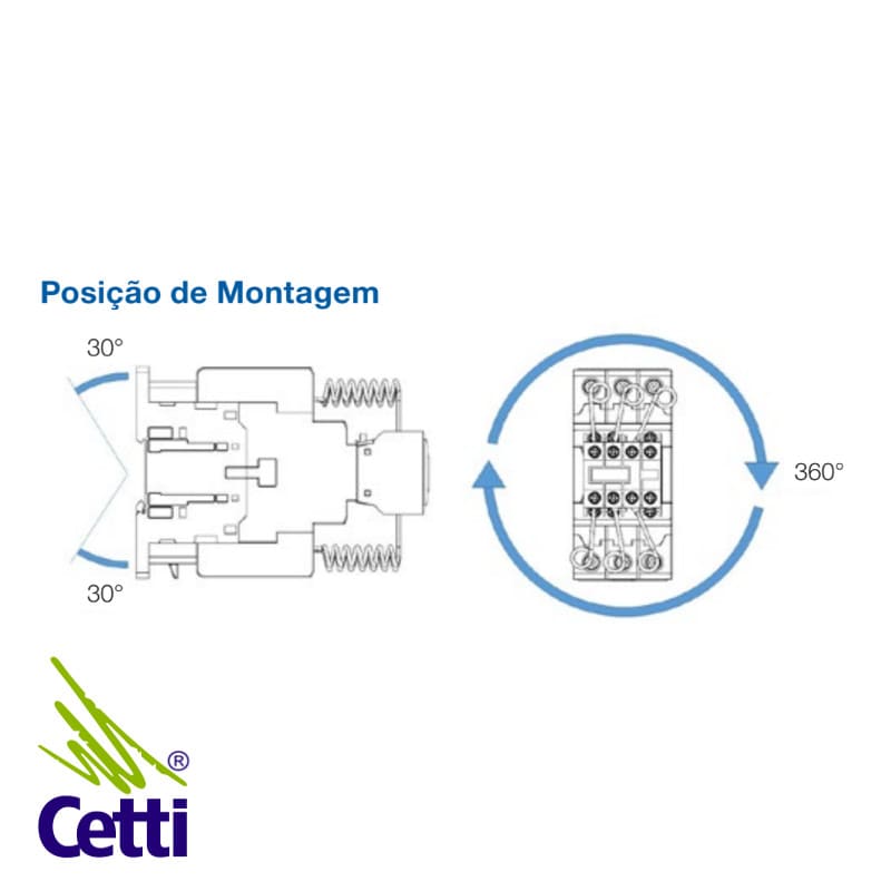 posicao-montagem-contator-banco-capacitores-weg-cwbc65-21-30-d23 posicao-montagem-contator-banco-capacitores-weg-cwbc65-21-30-d23