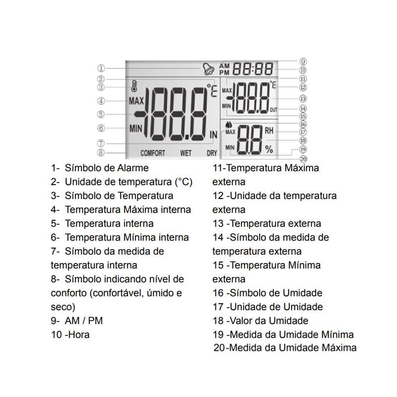 diagrama-display-termo-higrometro-minipa-mt-241a diagrama-display-termo-higrometro-minipa-mt-241a