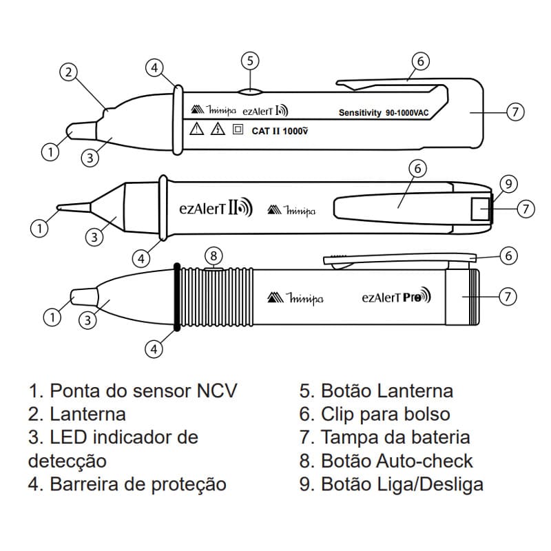 esquema-detector-tensao-caneta-minipa-ezalertpro