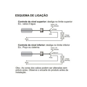 esquema-ligacao-chave-boia-margirius-cb-2005