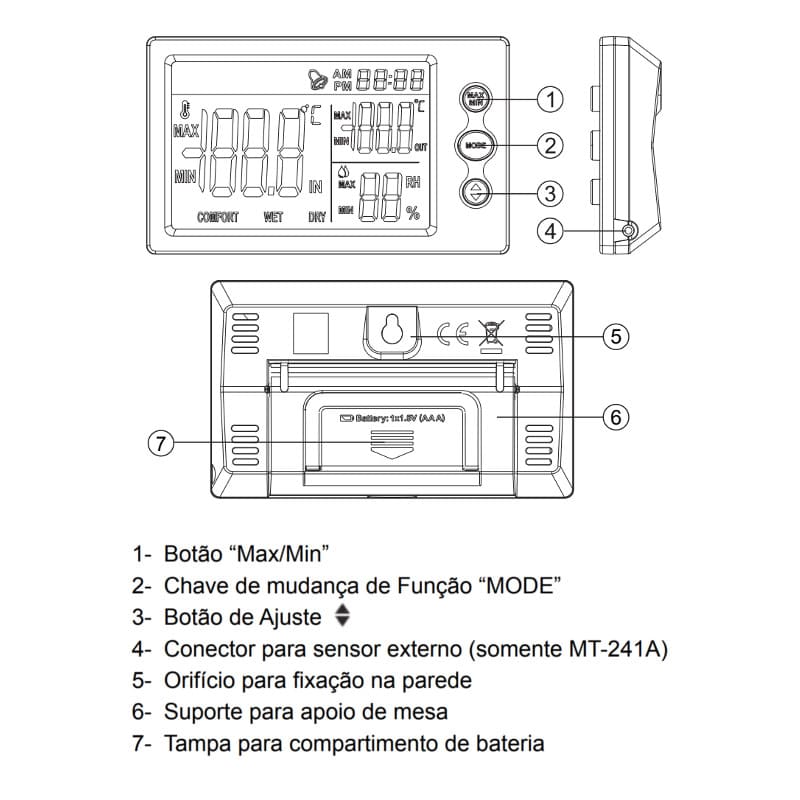 esquema-termo-higrometro-minipa-mt-241a esquema-termo-higrometro-minipa-mt-241a