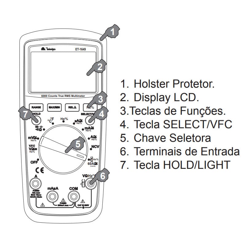 instrucao-multimetro-minipa-et-1649