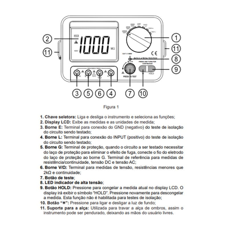 instrucoes-megometro-minipa-mi-1000a instrucoes-megometro-minipa-mi-1000a