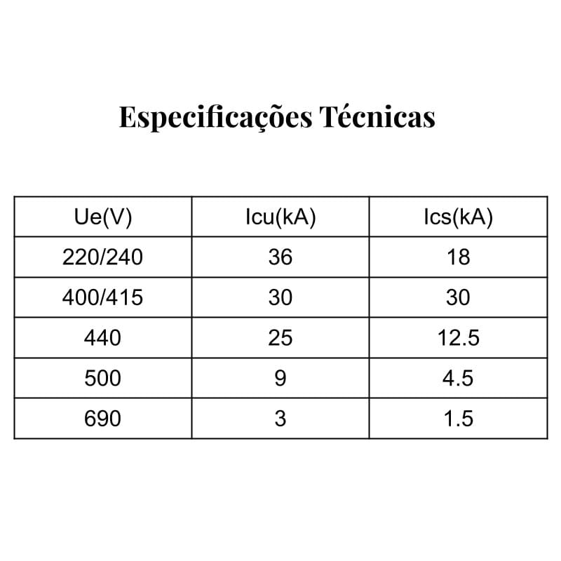 especificacoes-tecnicas-disjuntor-caixa-moldada-50a-steck-sdjs50 especificacoes-tecnicas-disjuntor-caixa-moldada-50a-steck-sdjs50