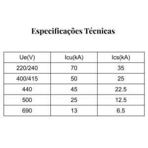 Cetti Materiais Elétricos 52 especificacoes-tecnicas-disjuntor-caixa-moldada-800a-steck-sdjs800
