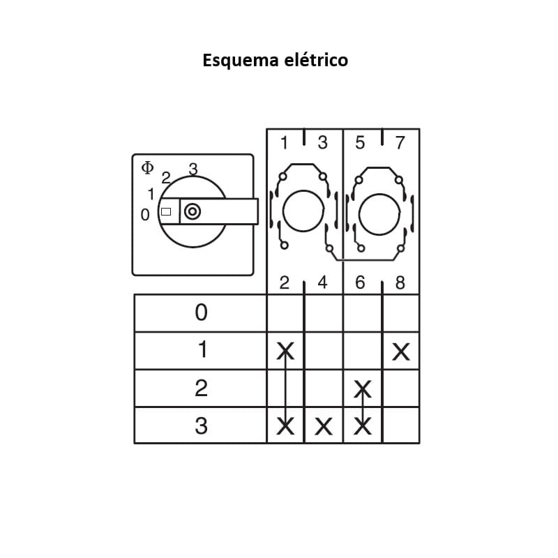 esquema-eletrico-chave-autoclave-kraus-naimer-c26-waa339-600-e-como-ligar esquema-eletrico-chave-autoclave-kraus-naimer-c26-waa339-600-e-como-ligar