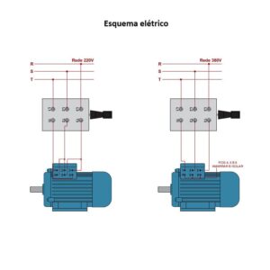 esquema-eletrico-chave-reversora-motor-lombard-r9-20a-3hp