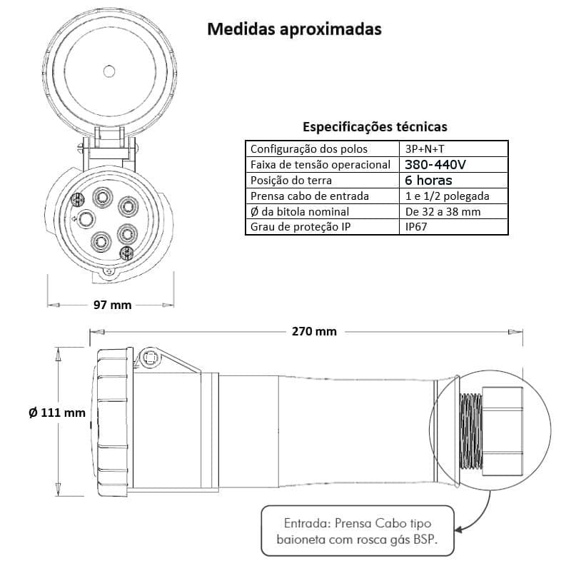 medidas-acoplamento-63a-3ptn-380v-steck-a5556 medidas-acoplamento-63a-3ptn-380v-steck-a5556