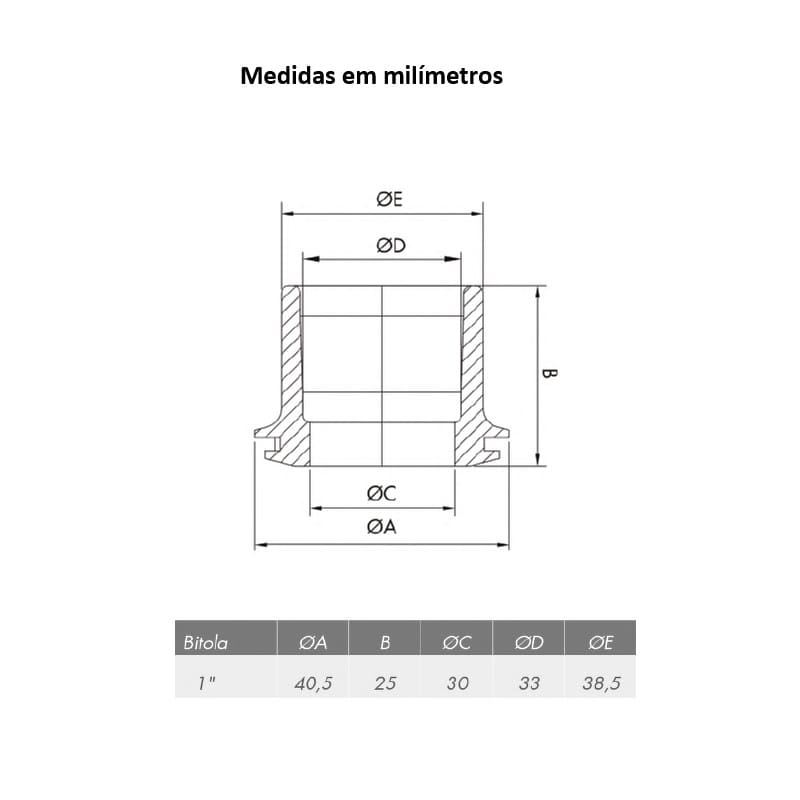 medidas-conector-pvc-1-polegada-cinza-para-caixa-poliwetzel-wetzel-cpcl-20