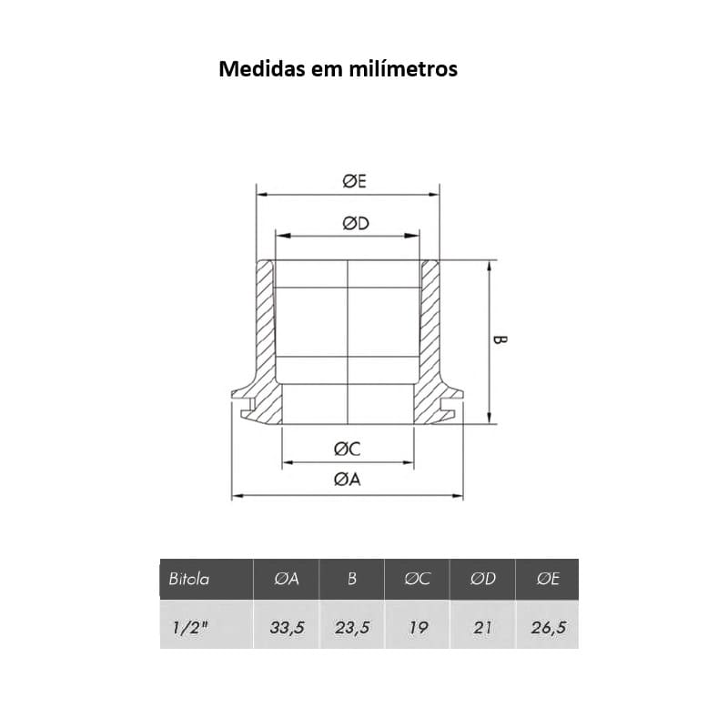 medidas-conector-pvc-meia-polegada-cinza-para-caixa-poliwetzel-wetzel-cpcl-10 medidas-conector-pvc-meia-polegada-cinza-para-caixa-poliwetzel-wetzel-cpcl-10