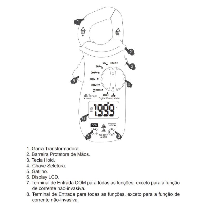 descricao-alicate-amperimetro-catii-200a-minipa