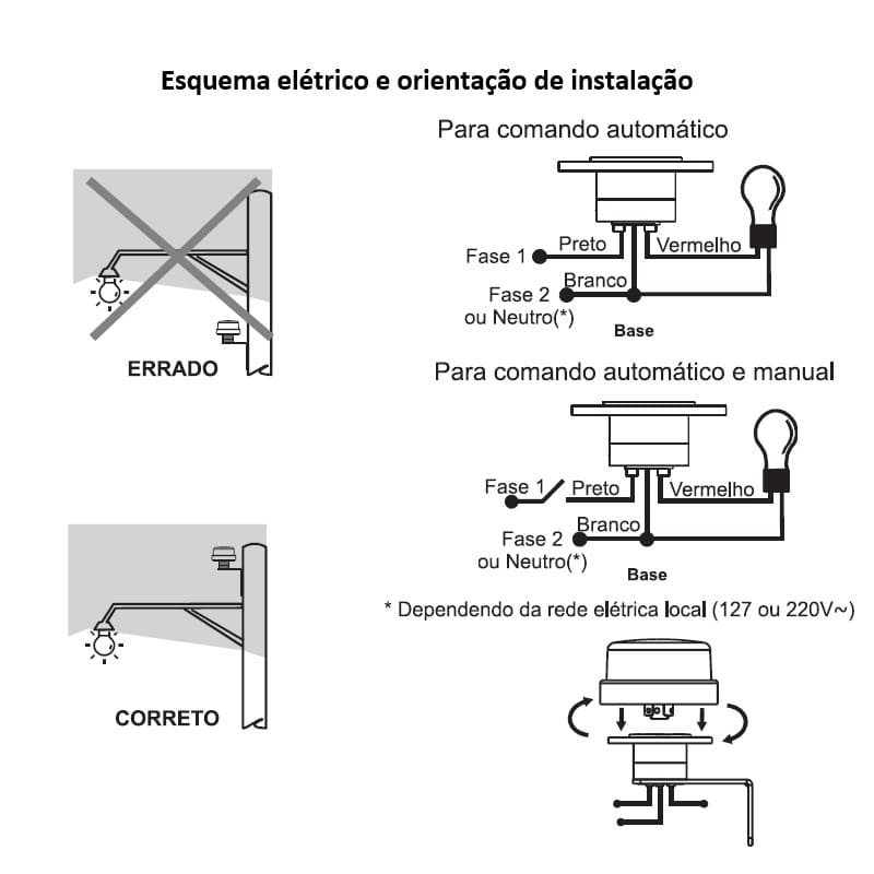 esquema-eletrico-rele-fotocelula-margirius-rfe-131