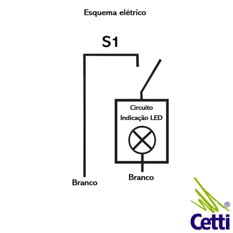 Sensor Magnético 1NA com Atuador SEH10 Atork - Cetti Materiais Elétricos
