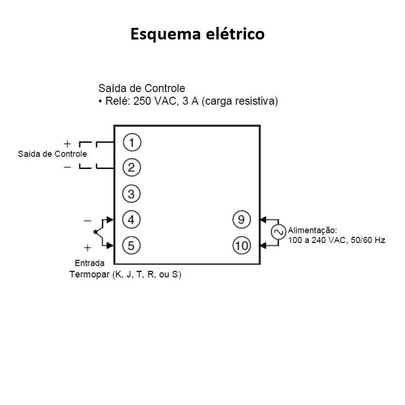 esquema-eletrico-controlador-temperatura-digital-com-termopar-omron-e5csl esquema-eletrico-controlador-temperatura-digital-com-termopar-omron-e5csl