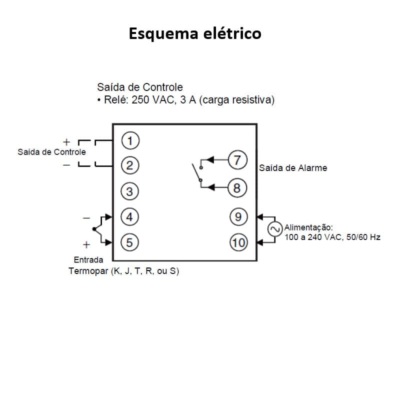 esquema-eletrico-controlador-temperatura-digital-com-termopar-omron-e5cwl esquema-eletrico-controlador-temperatura-digital-com-termopar-omron-e5cwl