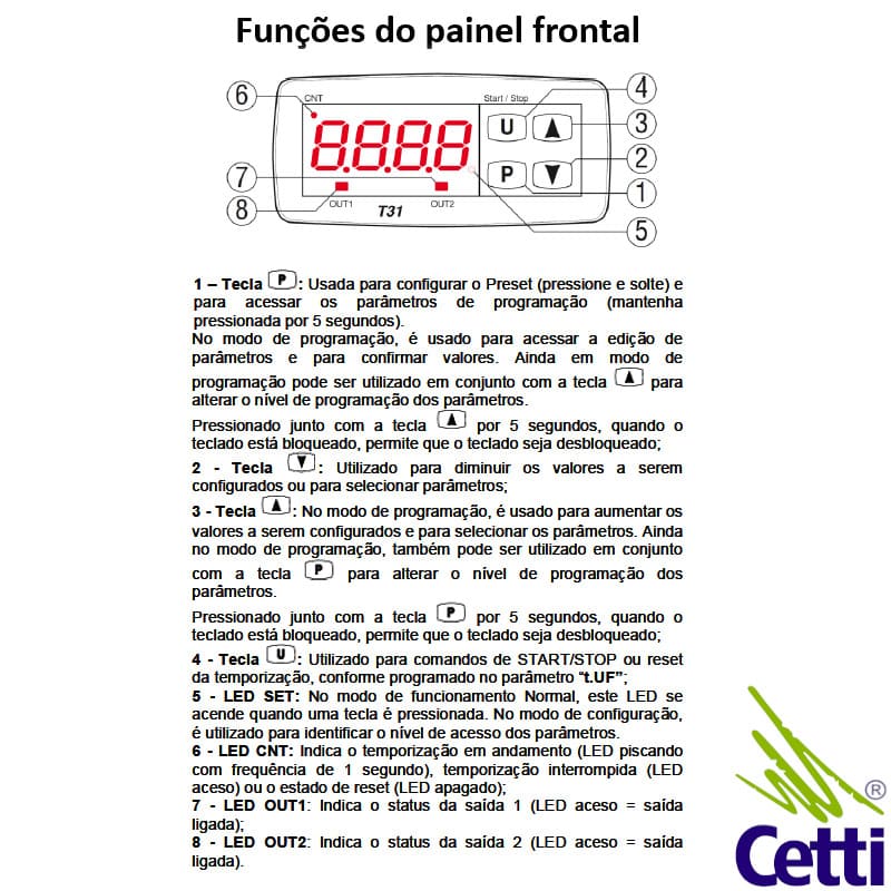 funcoes-de-programacao-do-temporizador-coel-tm31 funcoes-de-programacao-do-temporizador-coel-tm31