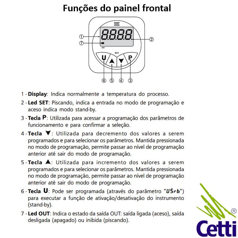 funcoes-e-programacao-do-controlador-coel-klz10-hr funcoes-e-programacao-do-controlador-coel-klz10-hr