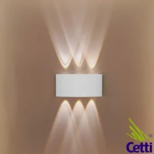 Cetti Materiais Elétricos 16