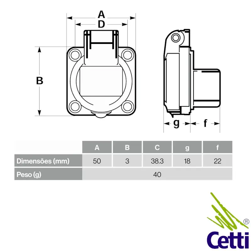 medidas-tomada-industrial-embutir-2P+T-Famatel